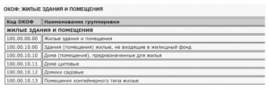 Окоф сетевой фильтр