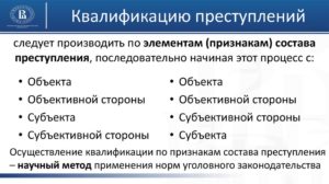 Основные функции состава преступления при квалификации преступлений