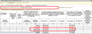 Сторно корректировки должно попадать в книгу продаж
