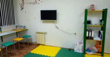 Готовый бизнес план школы продленного дня Готовый бизнес план школы продленного дня