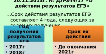 Сколько времени действителен результат егэ Сколько времени действителен результат егэ